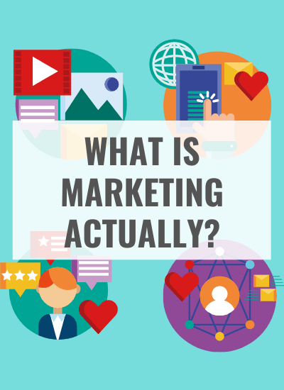 What is Marketing Actually (Poster)